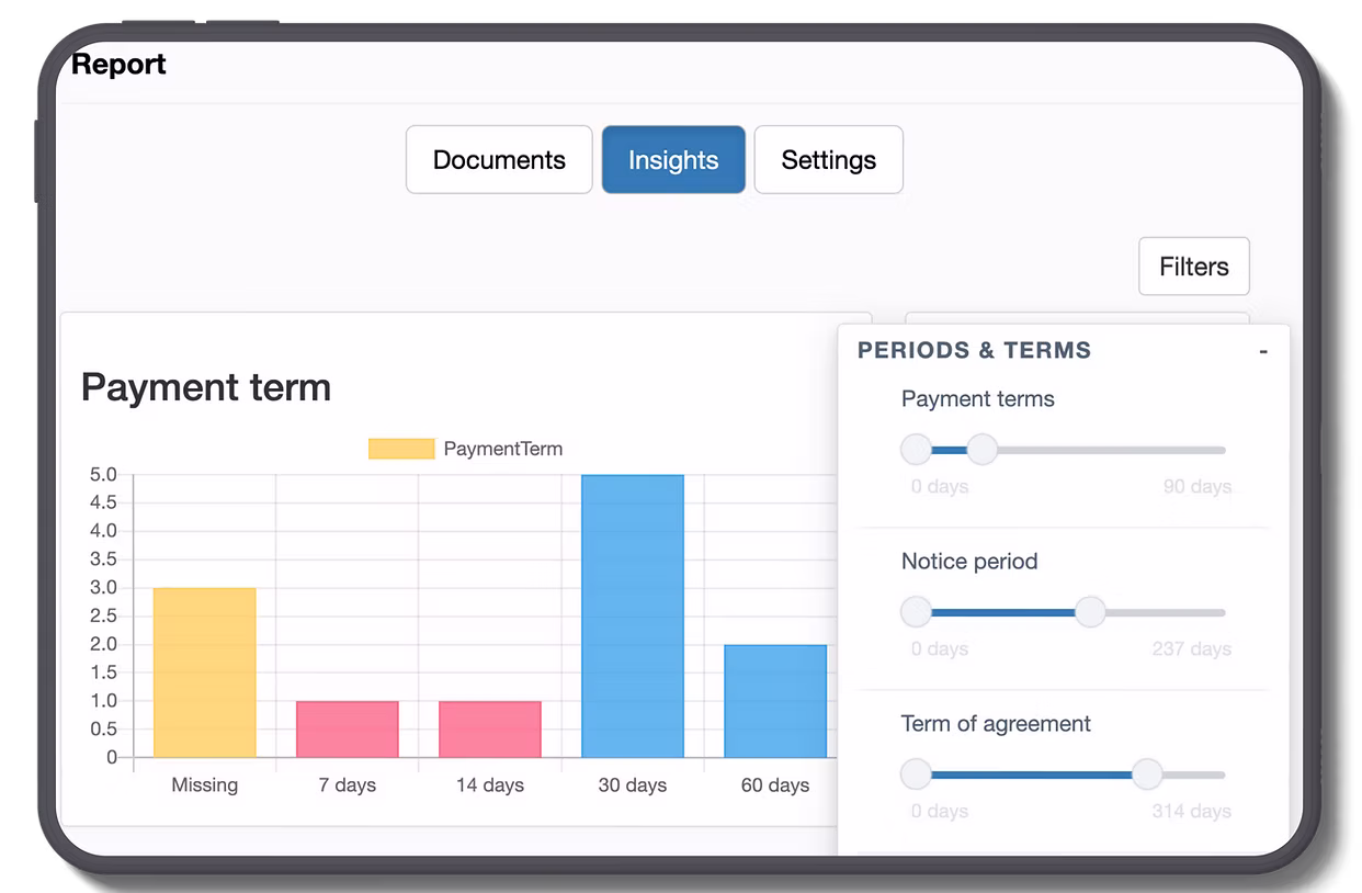 Organize contract portfolio